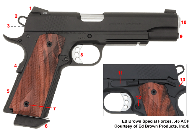 Brownells Dream Build 1911 Catalog #4 - Dream Gun® 4 