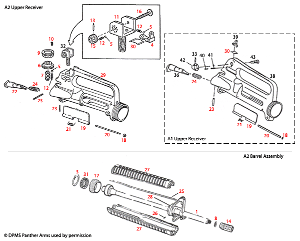 DPMS Panther Arms® Upper Receiver & Barrel Assembly 